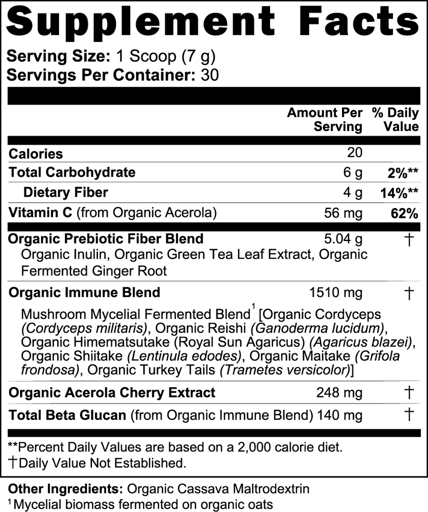Fermented Mushroom Blend - The Hipster Exchange General Store and Trading Post