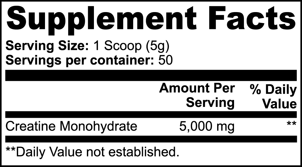 Creatine Monohydrate - The Hipster Exchange General Store and Trading Post